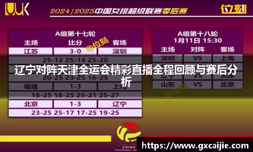 辽宁对阵天津全运会精彩直播全程回顾与赛后分析