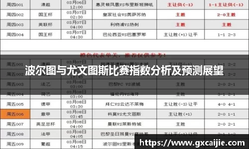 波尔图与尤文图斯比赛指数分析及预测展望