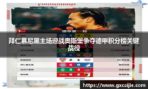 拜仁慕尼黑主场迎战奥斯堡争夺德甲积分榜关键战役