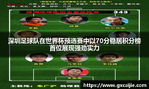 深圳足球队在世界杯预选赛中以70分稳居积分榜首位展现强劲实力