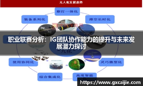 职业联赛分析：IG团队协作能力的提升与未来发展潜力探讨
