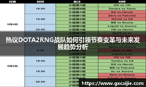 热议DOTA2RNG战队如何引领节奏变革与未来发展趋势分析